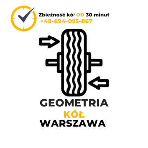 Geometria kół Warszawa